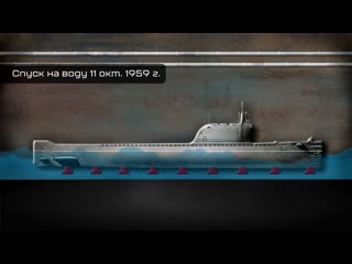 the most emergency submarine of the ussr. history of k-19